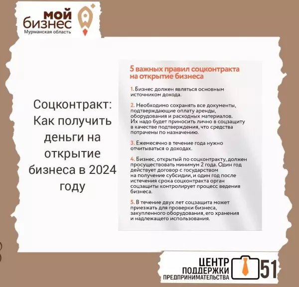 Утверждены правила тестирования предпринимателей для соцконтракта