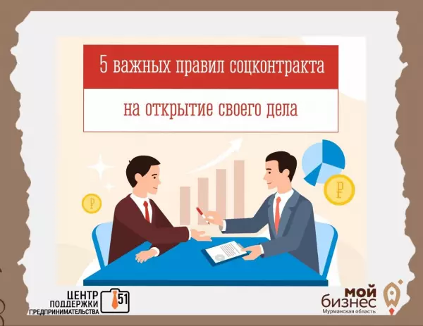 Главное о соцконтракте на открытие бизнеса