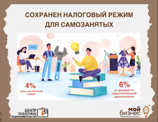 Новость, которую ждали все самозанятые!