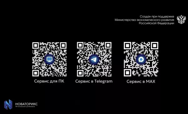 Цифровой сервис, который работает 24/7 и помогает предпринимателям быстро решать сложные вопросы